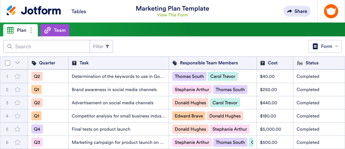 Marketing Plan Template | Jotform Tables