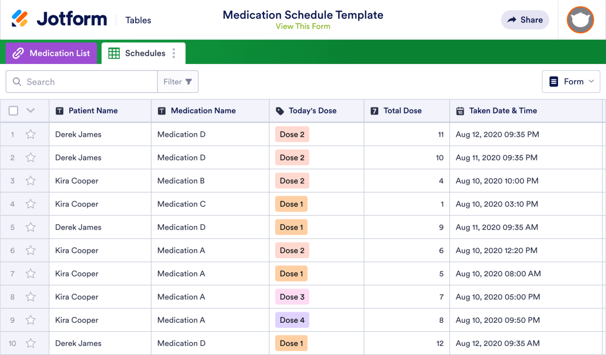 Medication Schedule Template | Jotform Tables