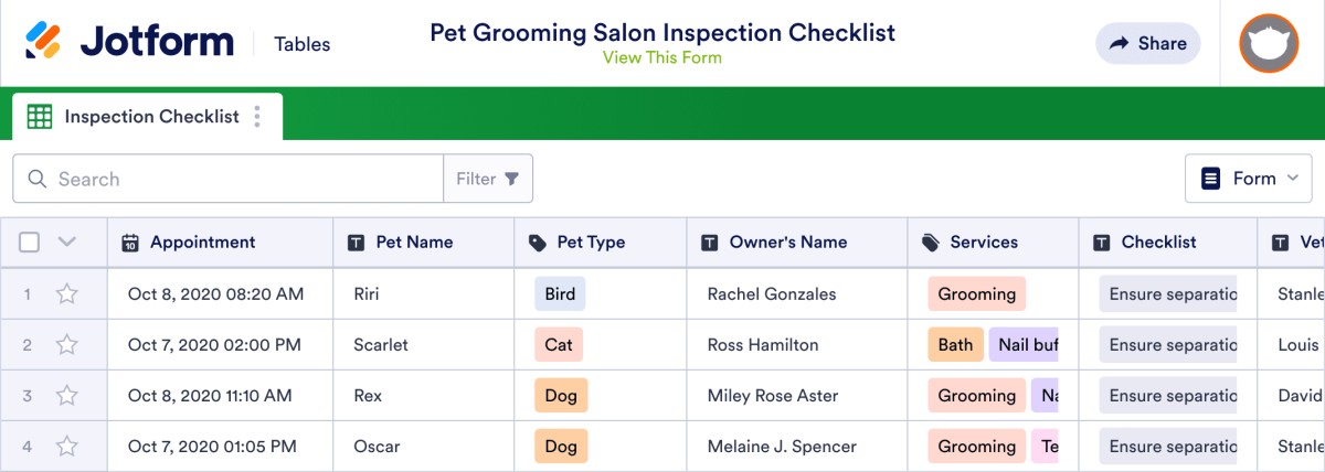 Pet Grooming Salon Inspection Checklist Template | Jotform Tables