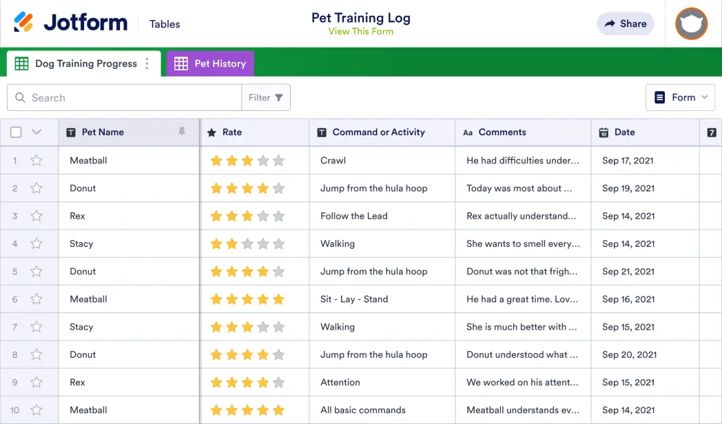 Pet Training Log Template