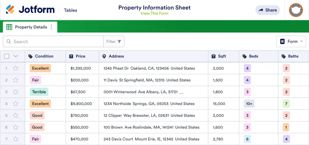 Property Information Sheet Template