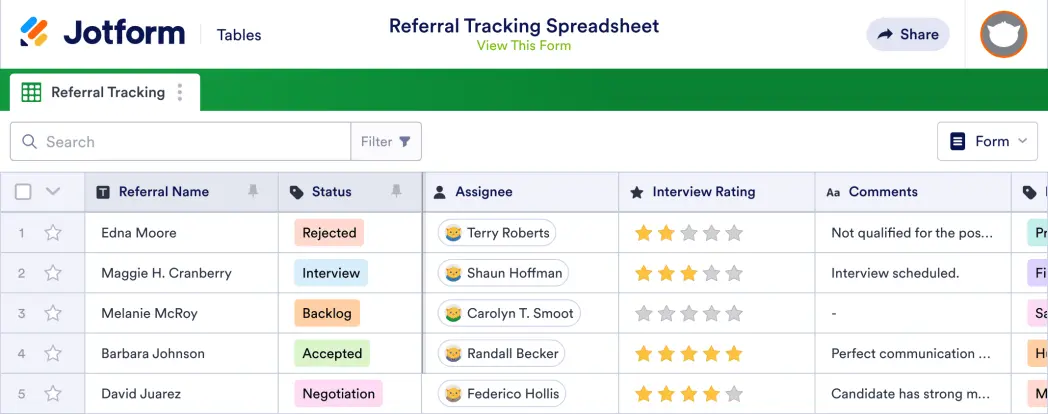 Referral Tracking Sheet Template