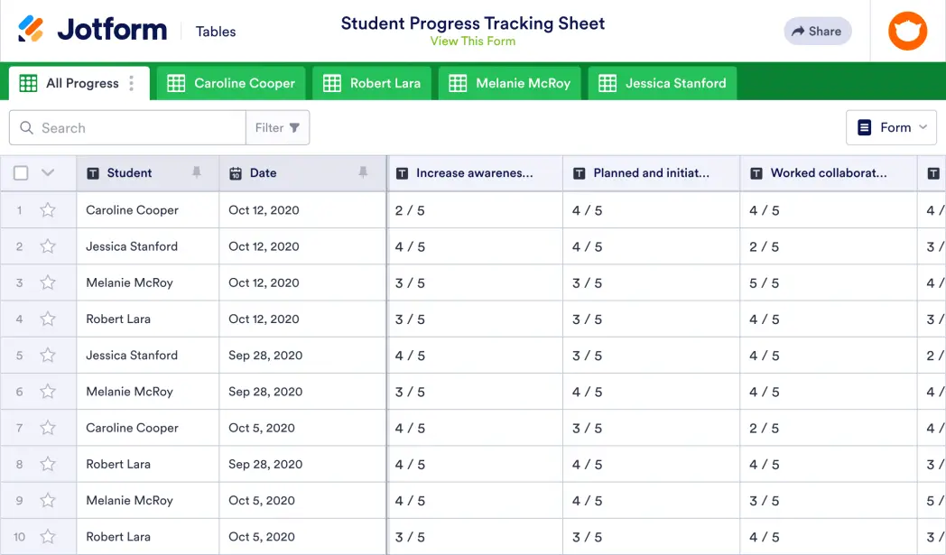 Student Progress Tracking Sheet Template