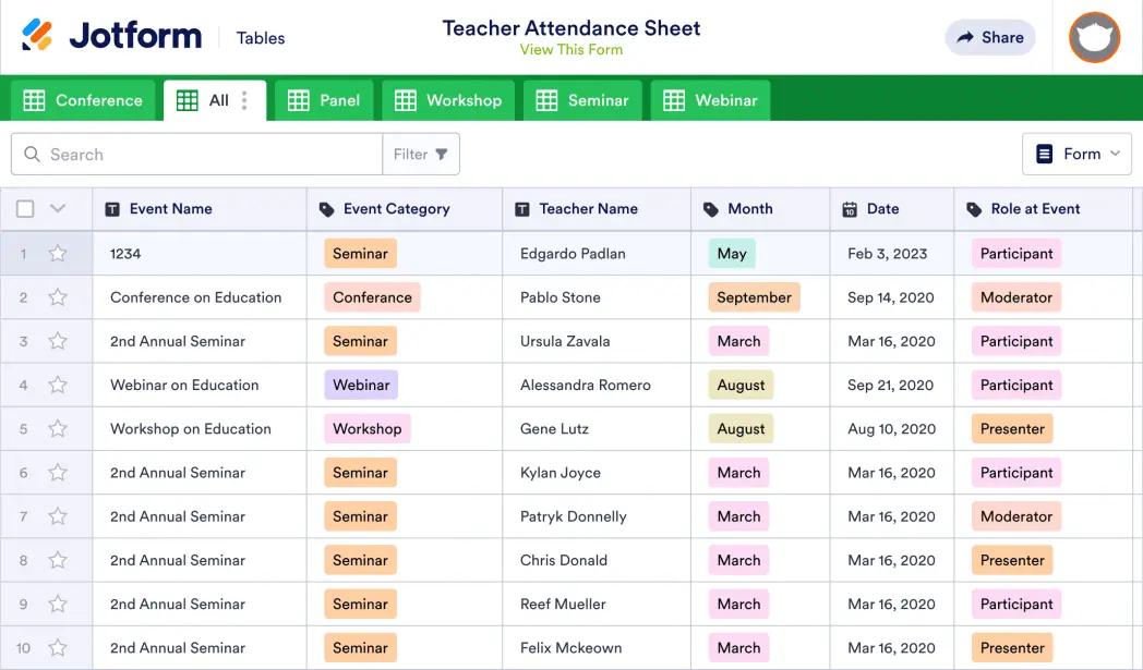 Teacher Attendance Sheet Template