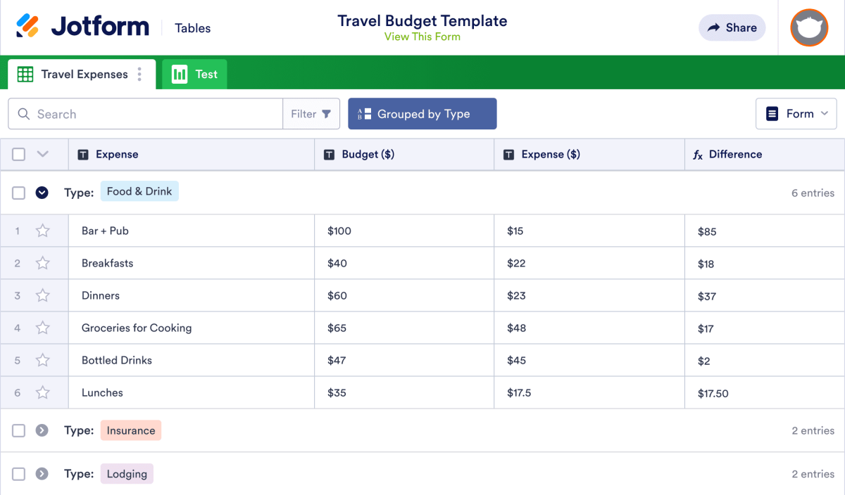 Vacation Budget Planner Template