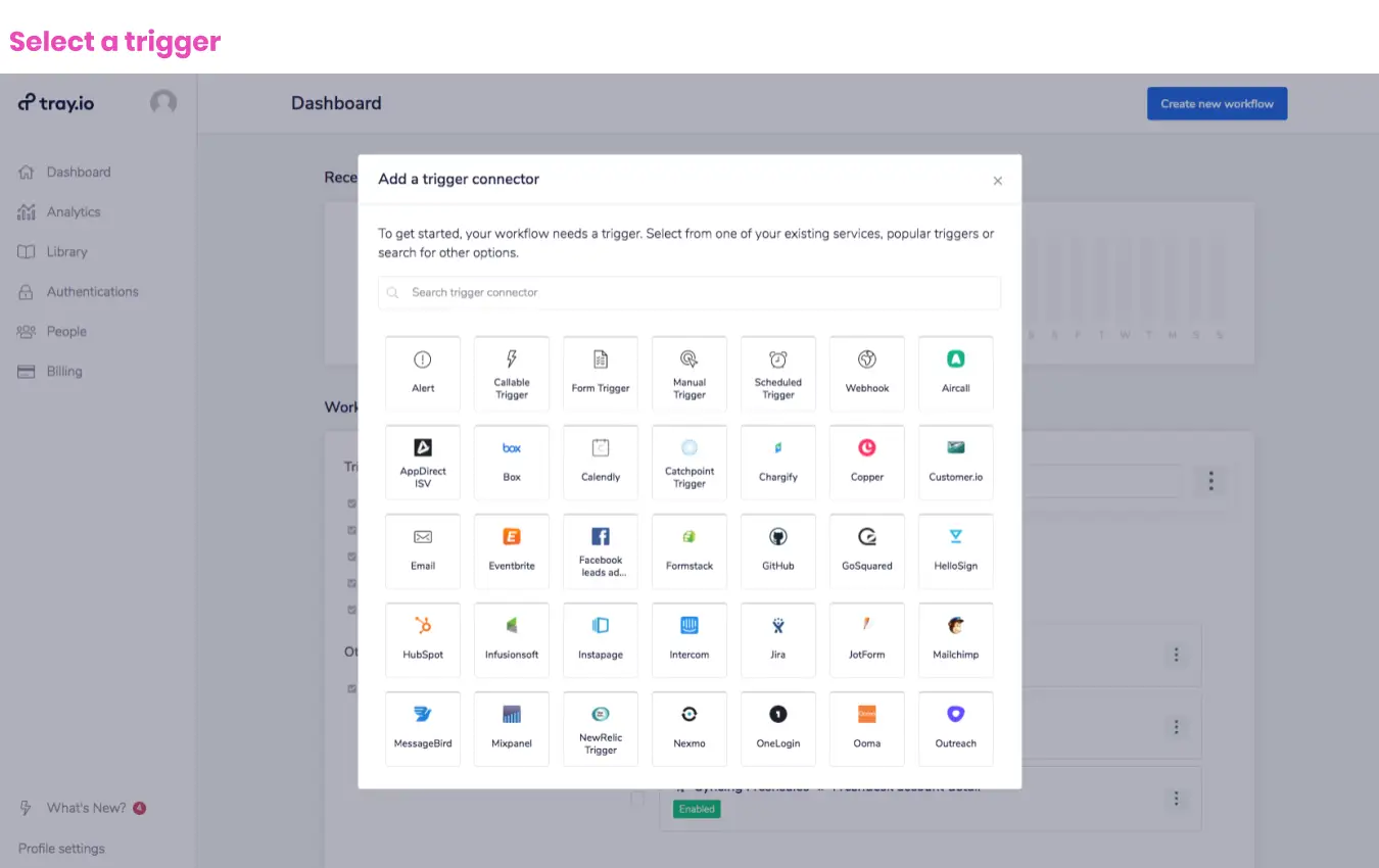 Jotform Tray.io Integration | Automation Integrations