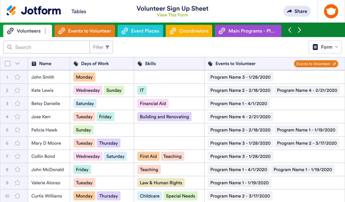 Volunteer Sign Up Sheet Template | Jotform Tables