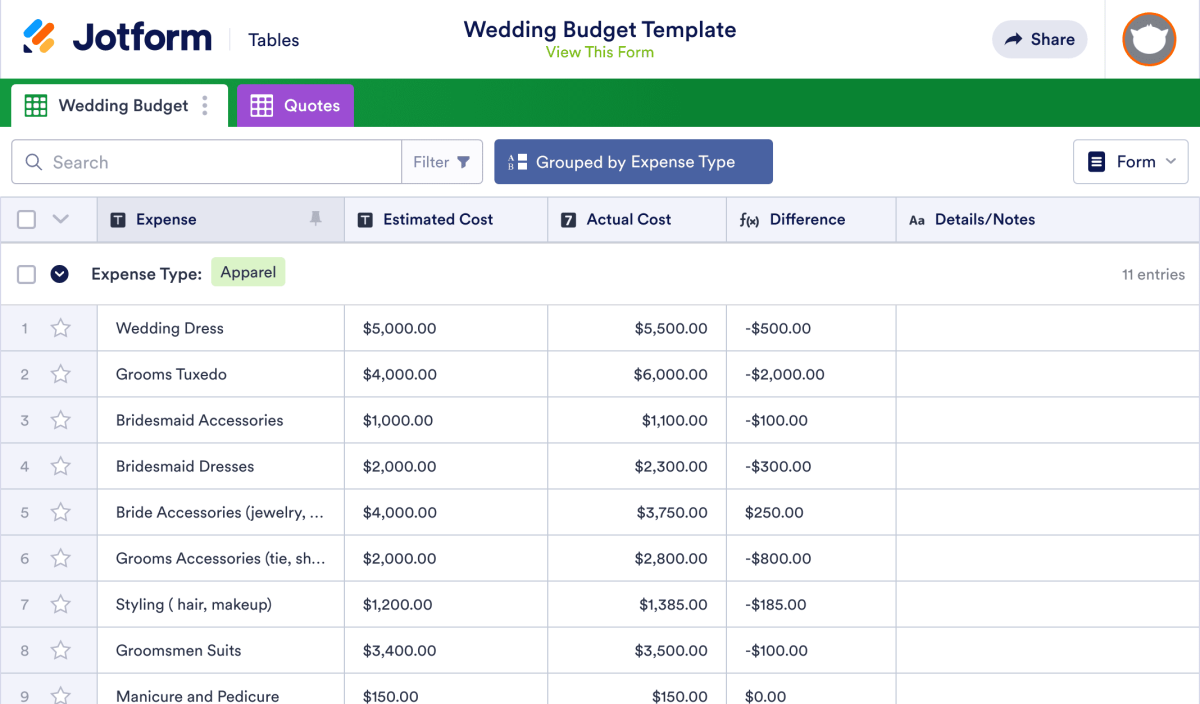 Wedding Budget Template | Jotform Tables