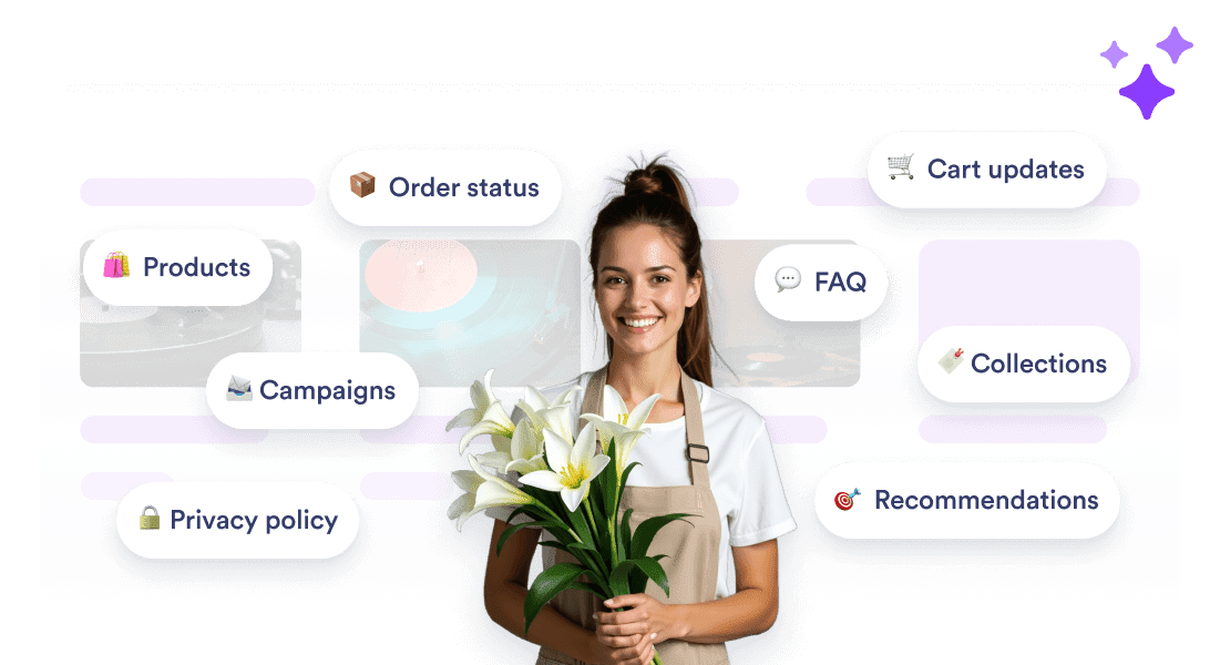 Auto-trained with your store’s data