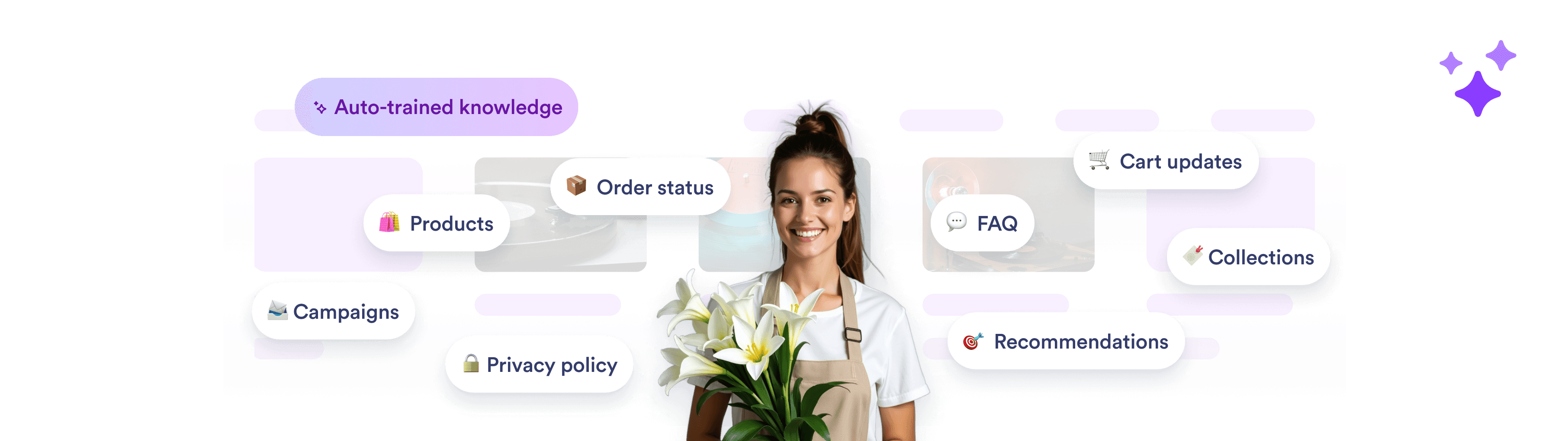 Auto-trained with your store’s data
