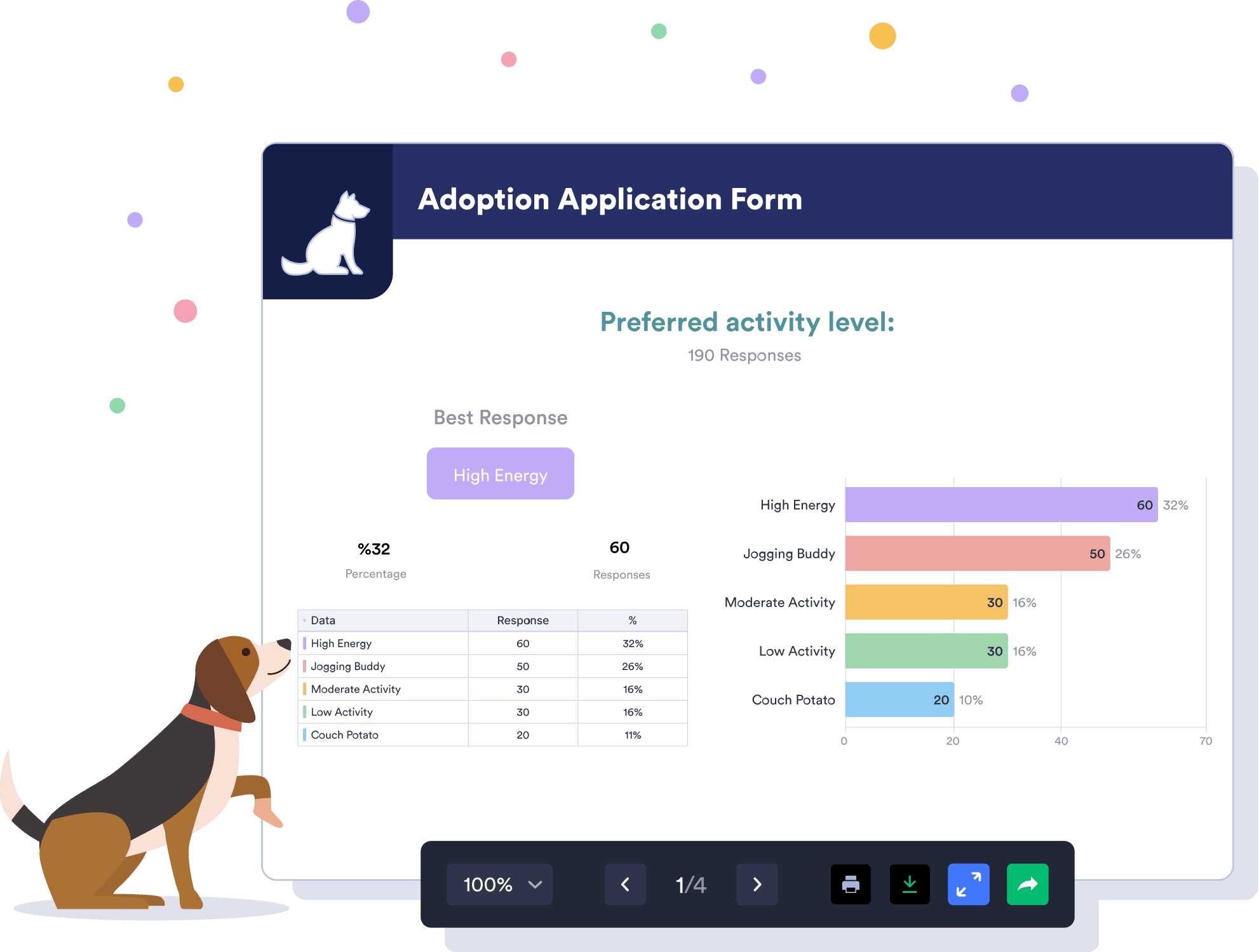 improve-your-animal-shelter-organization-with-jotform-features