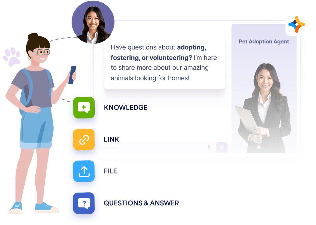 A Virtual Adoption Counselor