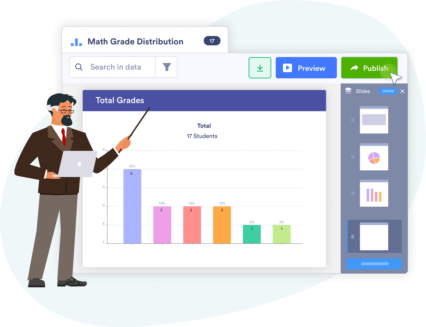 Turning form responses into tasks