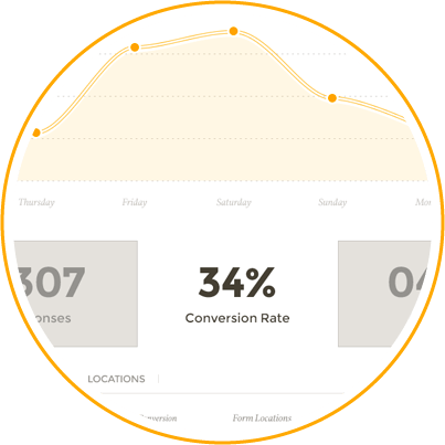 Reveal critical insights