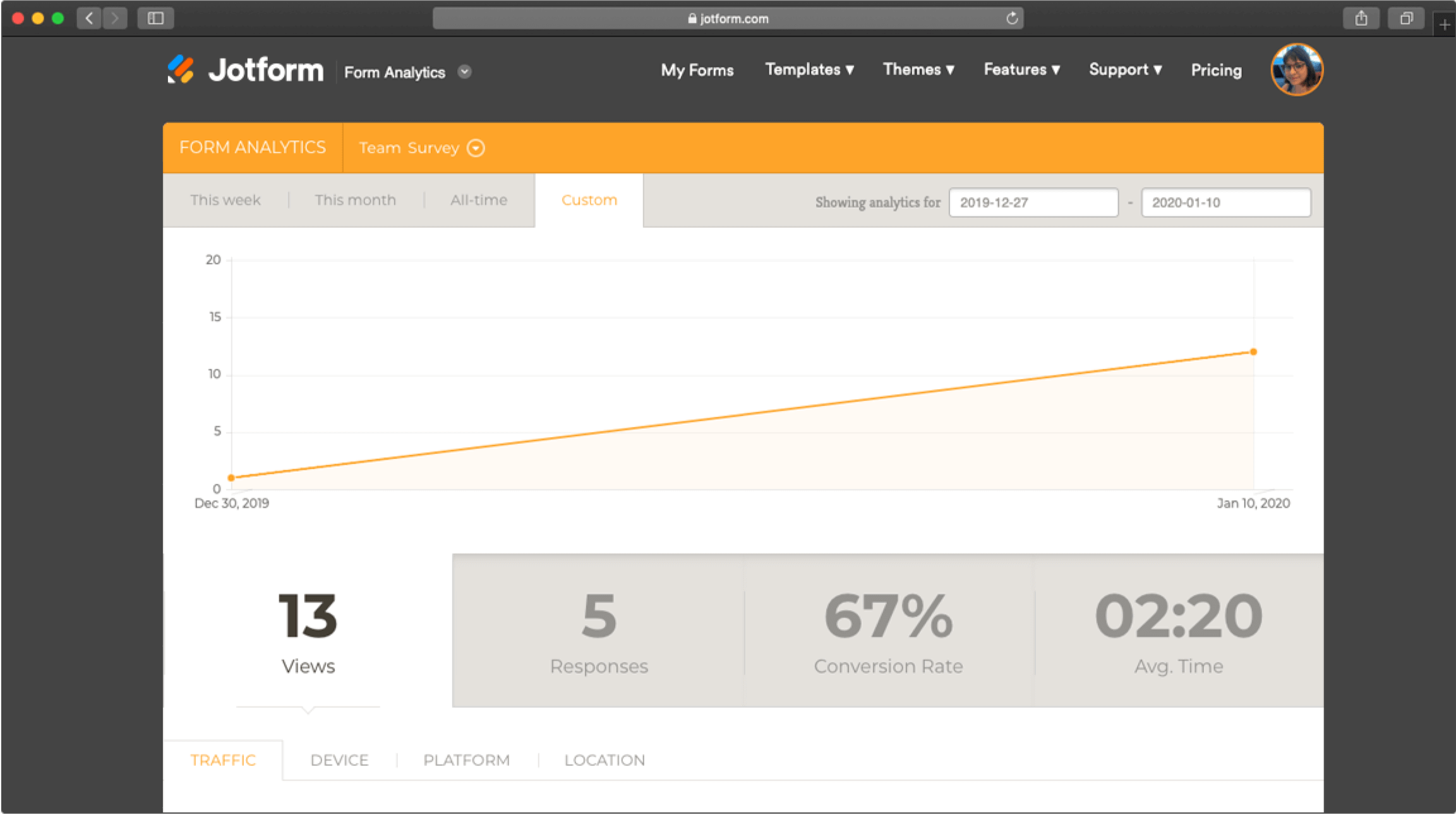 Form Analytics Screen