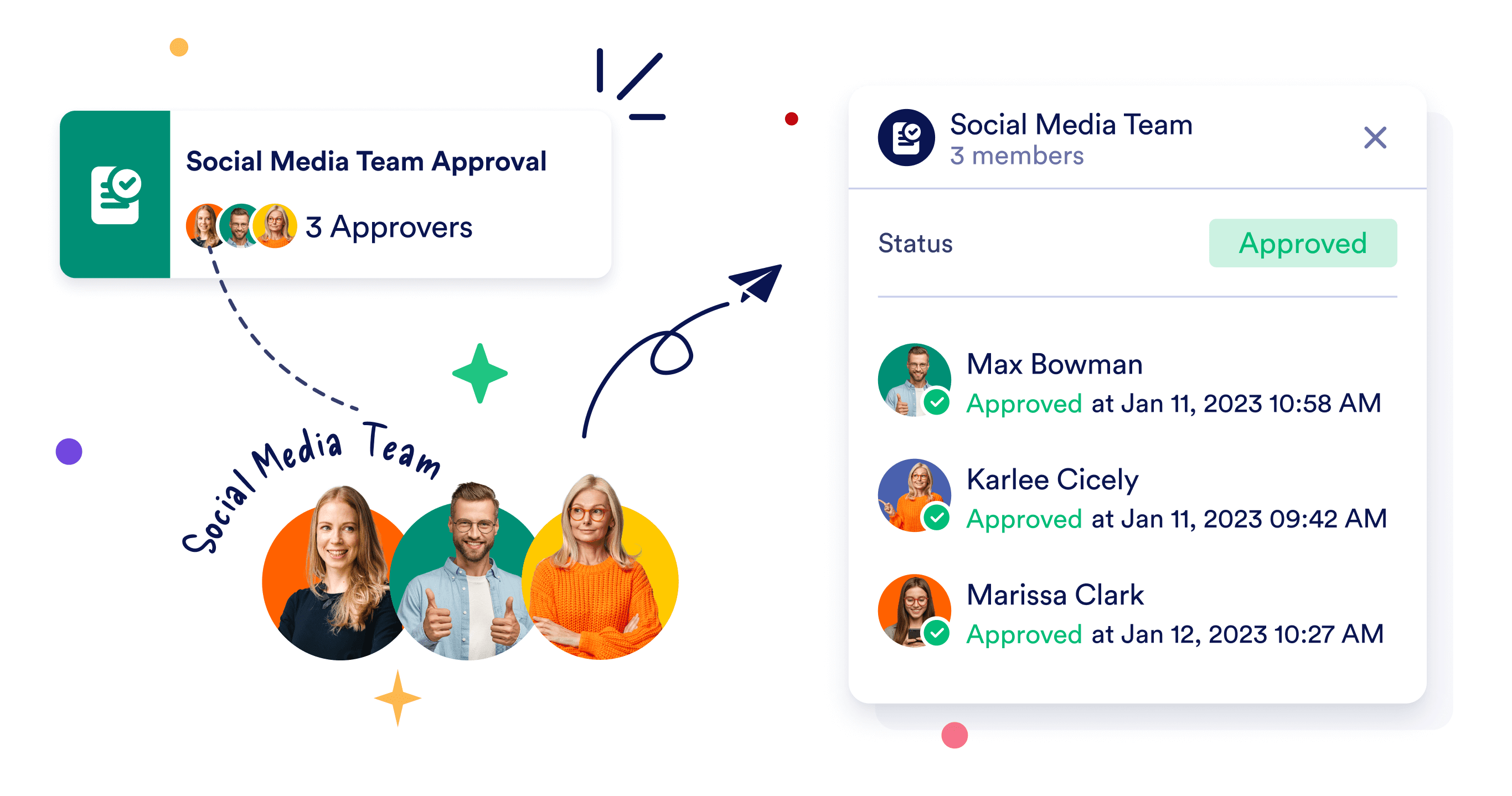 Introducing Jotform Group Approvals
