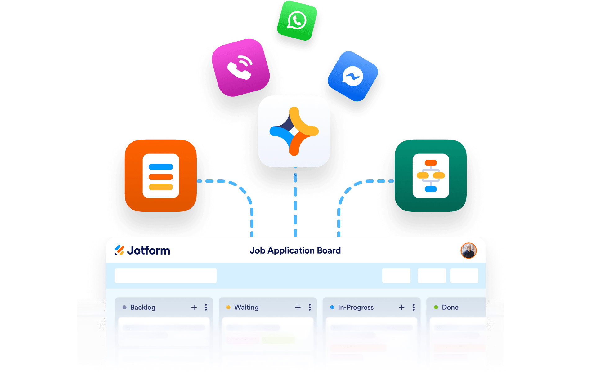 Automated task creation