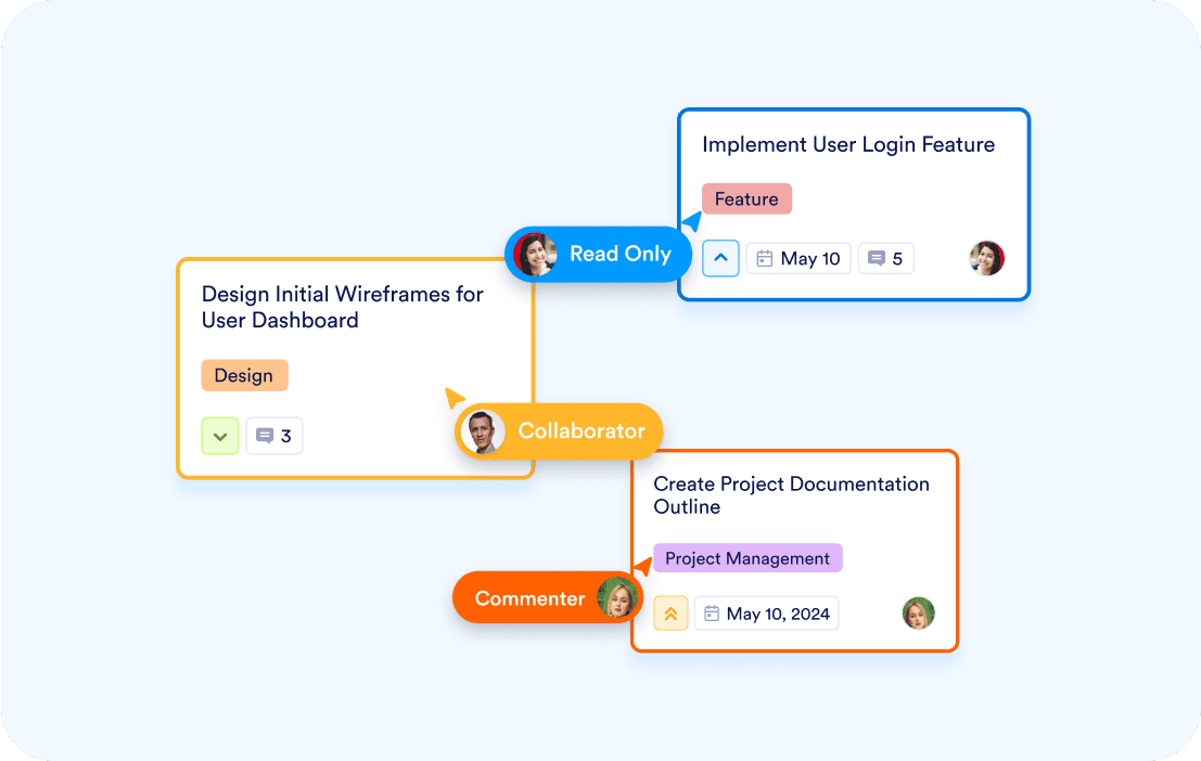 Enhanced Team Collaboration