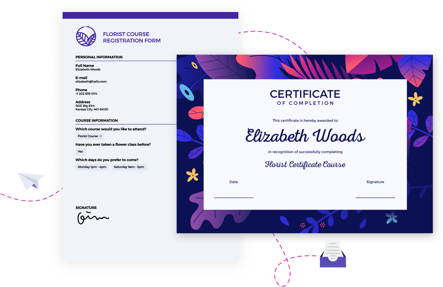 document sizing and orientation