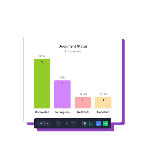 Jotform Sign E Signatures Meet Automation 6346