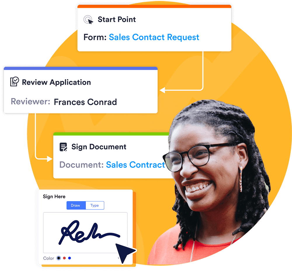 Automated approval flows