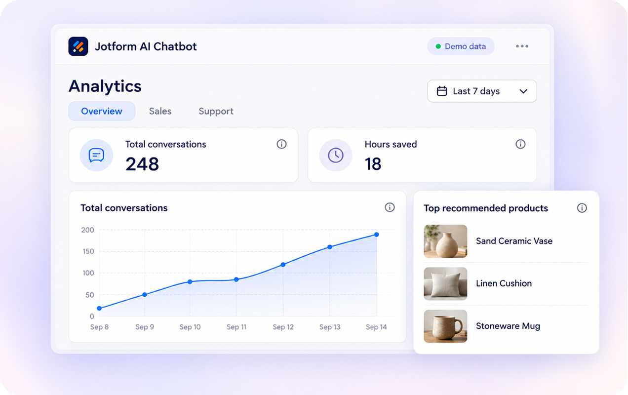 Turn conversations into customer insights