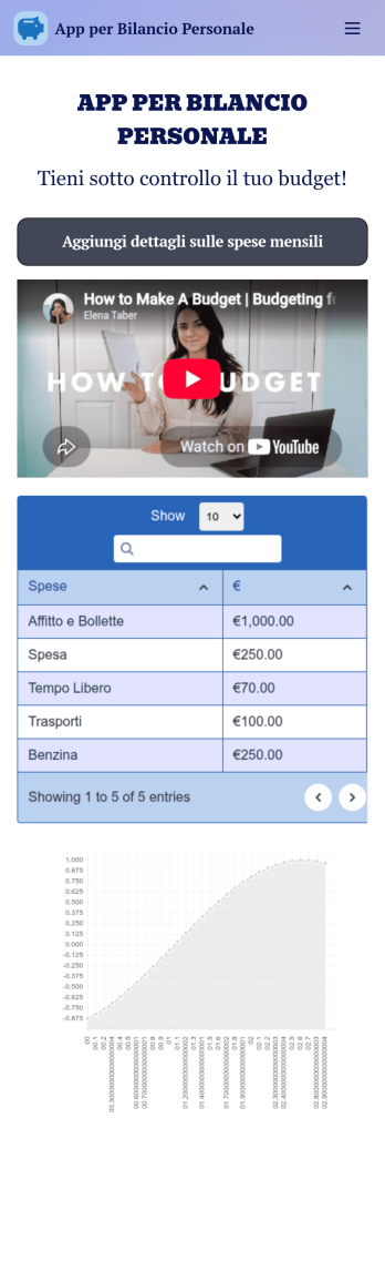 App per Bilancio Personale