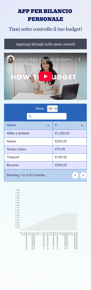 App per Bilancio Personale