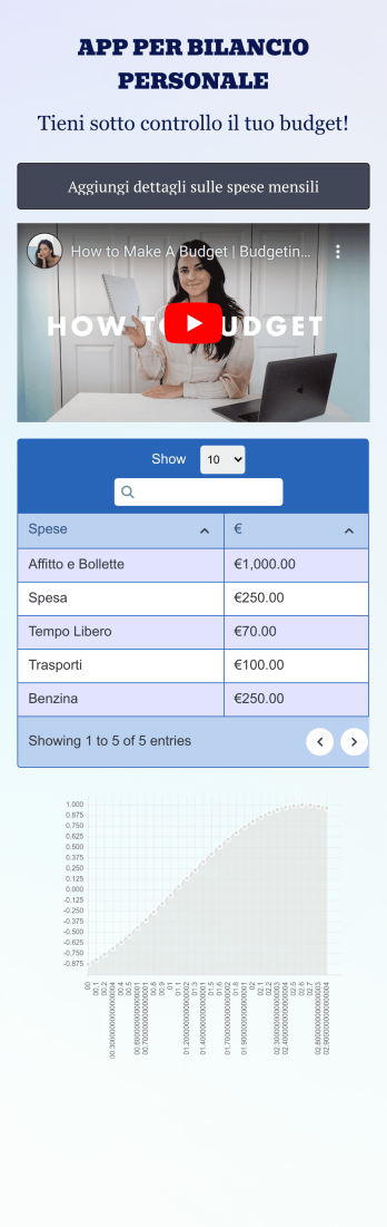 App per Bilancio Personale Template