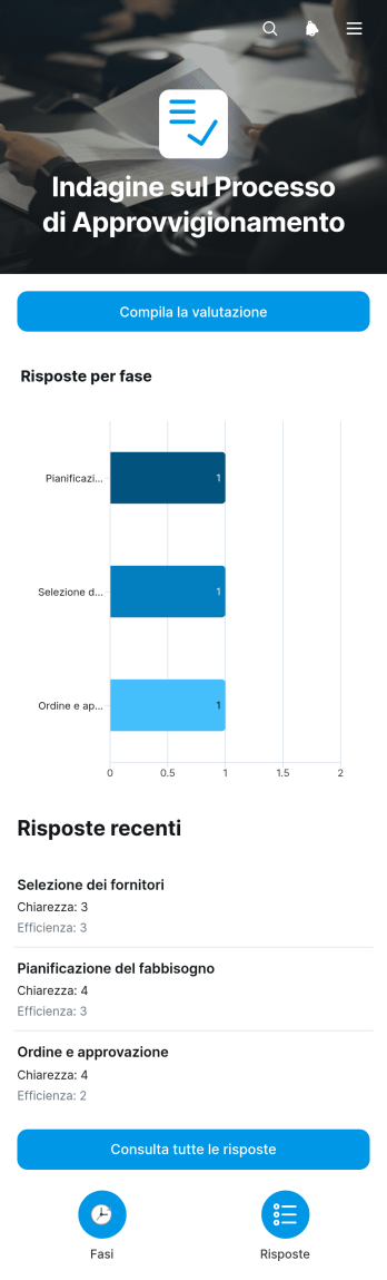App per il Sondaggio sul Processo di Approvvigionamento