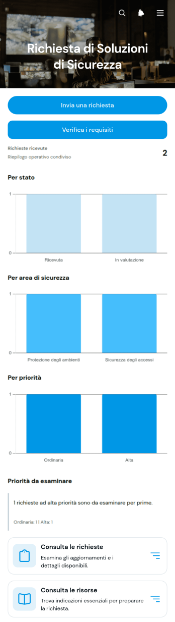 App per Richieste di Soluzioni di Sicurezza