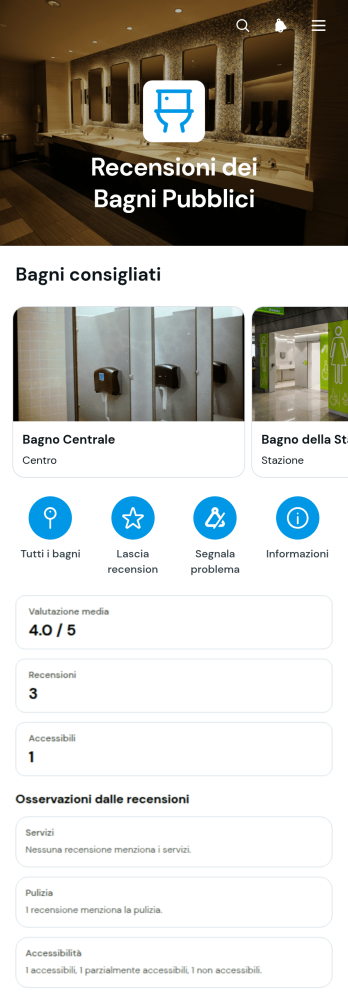 Applicazione di Recensioni sui Bagni Pubblici