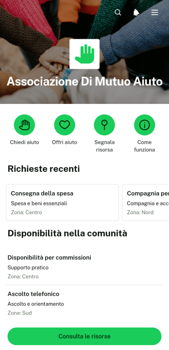 Applicazione per Associazione di Mutuo Aiuto