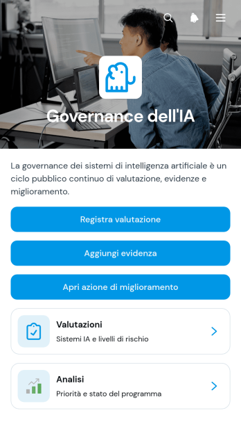 Applicazione per il Governo dell’IA
