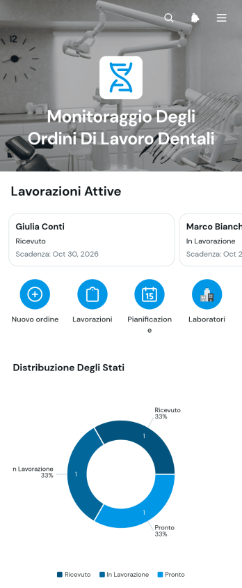 Applicazione per il Monitoraggio degli Ordini di Lavoro Odontotecnici