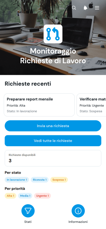 Applicazione per il Monitoraggio delle Richieste di Lavoro