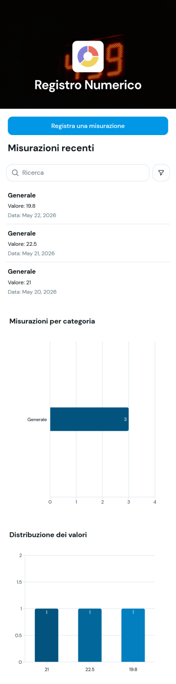 Applicazione per il Monitoraggio di Valori Numerici