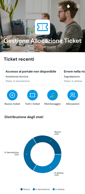 Applicazione per la Gestione dell'Assegnazione delle Richieste