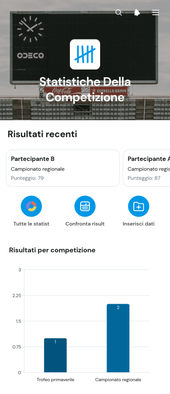 Applicazione per le Statistiche delle Competizioni