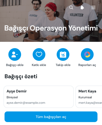 Bağışçı Operasyonları Yönetim Uygulama Șablonu