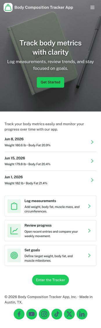 Body Composition Tracker App Template