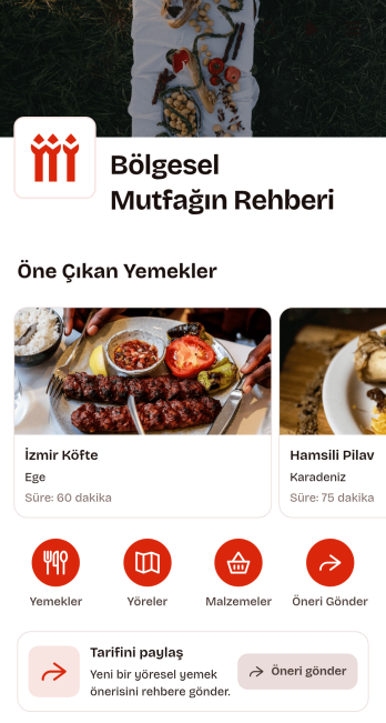 Bölgesel Mutfak Rehberi Uygulama Șablonu