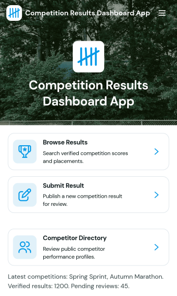 Competition Results Dashboard App Template