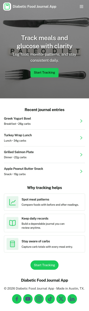 Diabetic Food Journal App Template