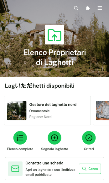 Elenco dei Proprietari di Laghetti