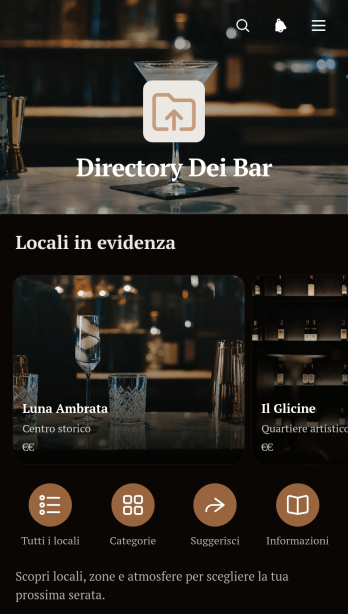 Elenco di Bar