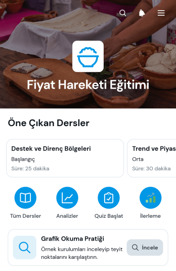 Fiyat Hareketi Eğitim Uygulama Șablonu