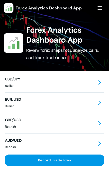 Forex Analytics Dashboard App Template