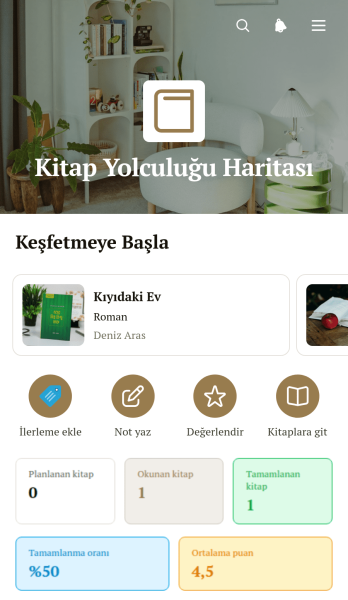 Kitap Yolculuğu Haritası Uygulama Șablonu