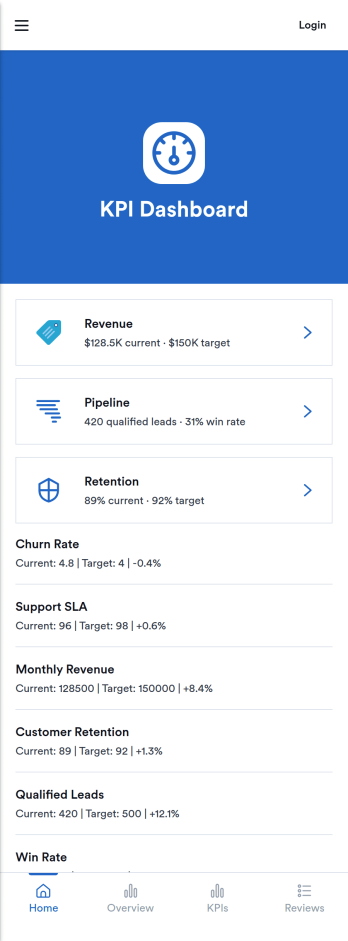 Kpi Dashboard App Template